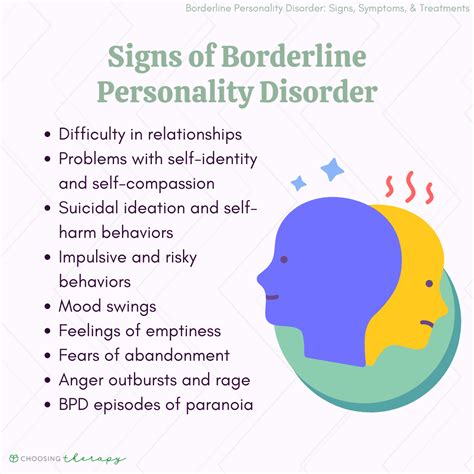 borderline personality disorder psychology today|should borderline personality disorder be diagnosed.